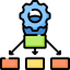 Logical icon